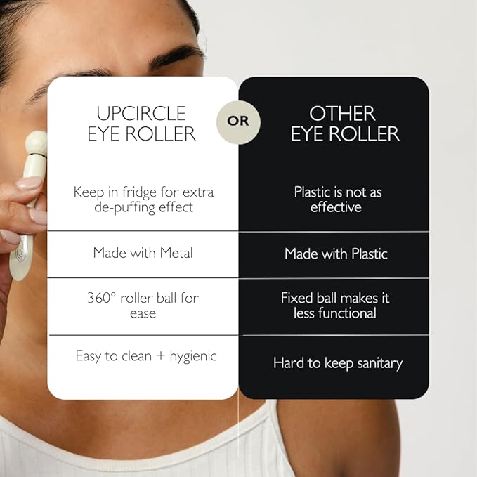 upcircle face massage roller